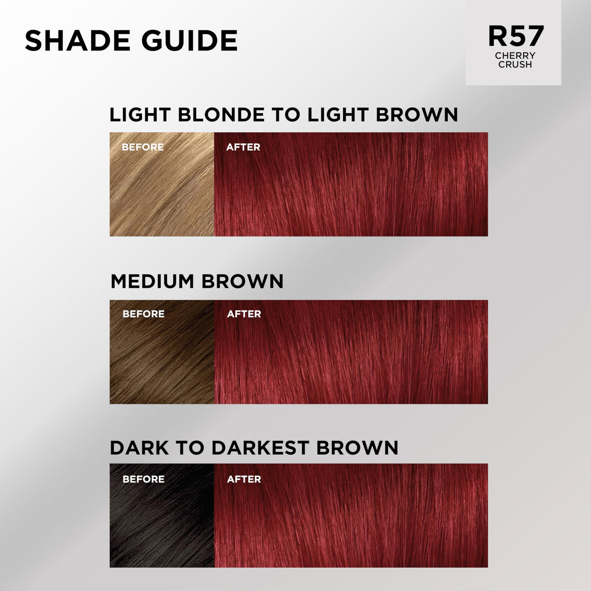 L'Oreal Paris Feria hair dye kit ingredients list