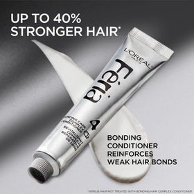 L'Oreal Paris Feria Jet Black Hair Colour before and after