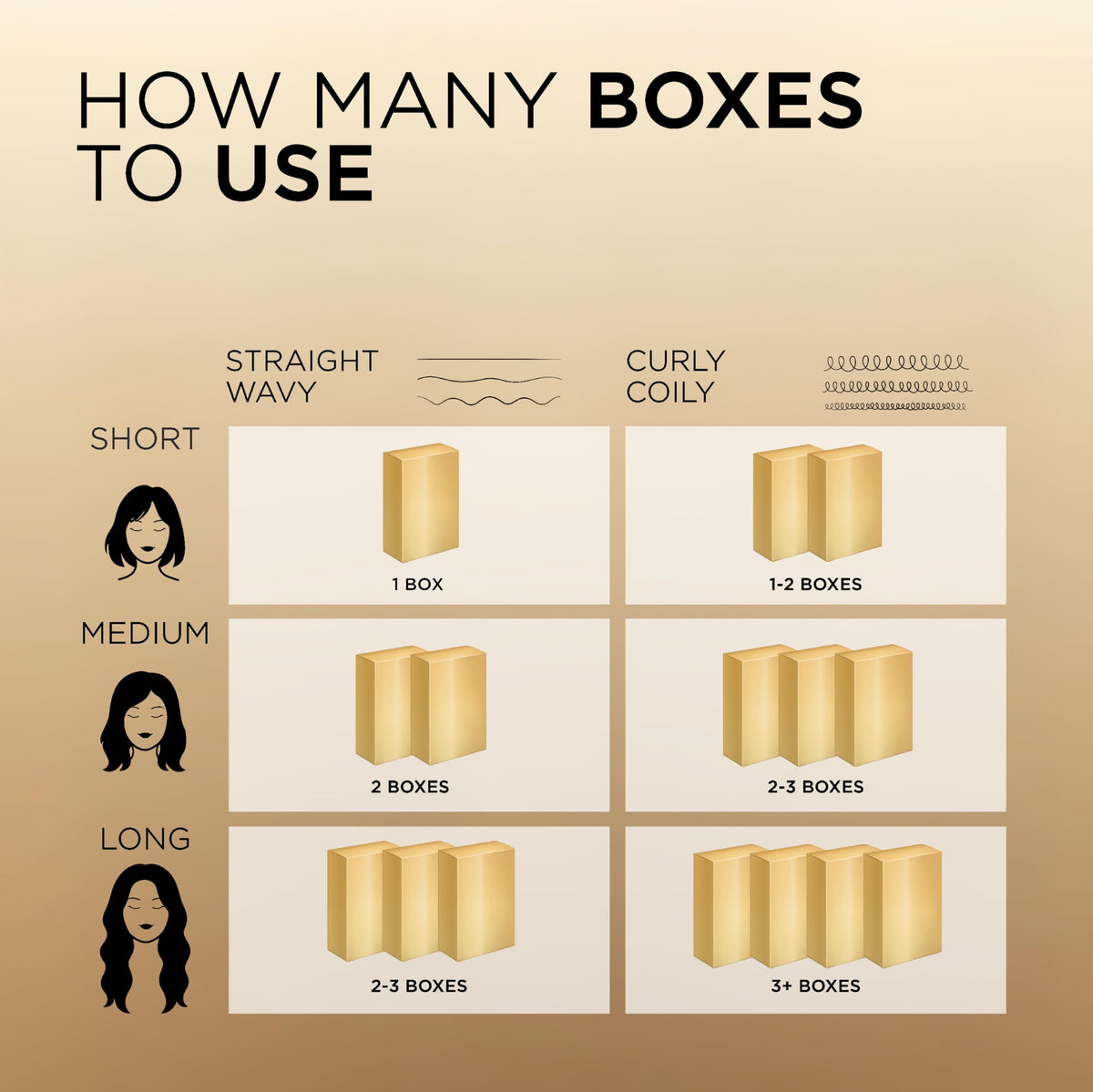 L'Oreal Paris Hair Colour Kit application process demonstration
