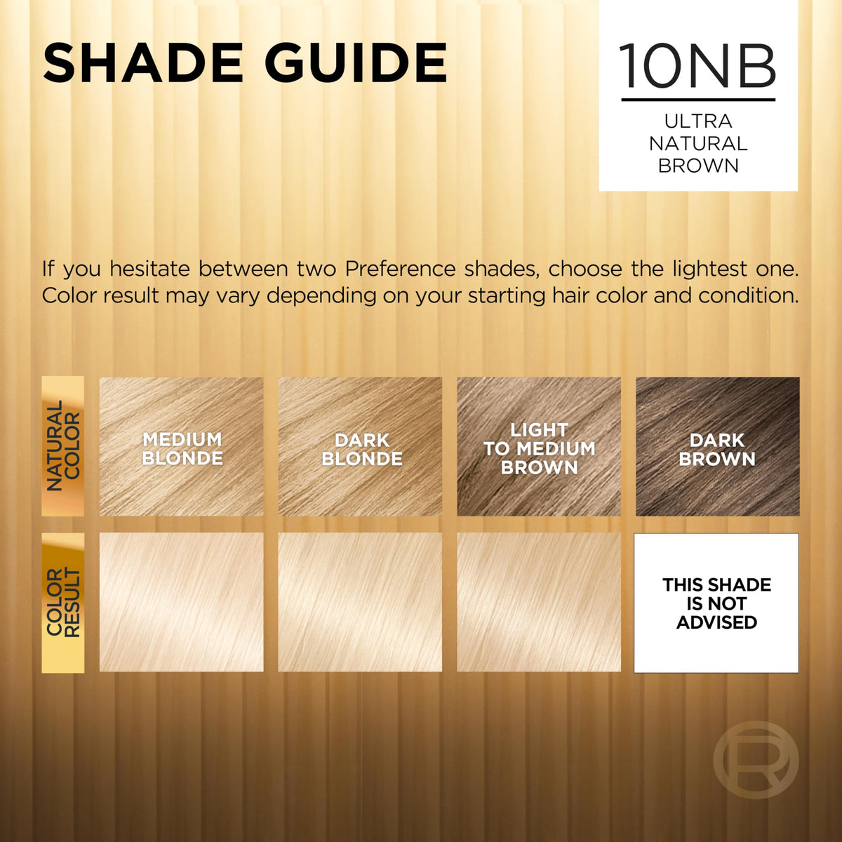 L'Oreal Paris Hair Colour Kit packaging side view