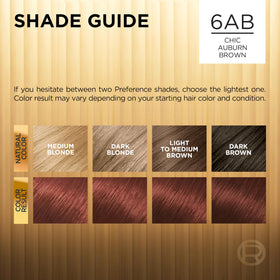 L'Oreal Paris Hair Colour Kit side view