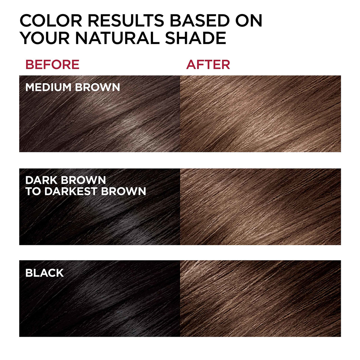 L'Oreal Paris hair dye application process