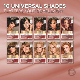 L'Oreal Paris hair dye kit contents overview