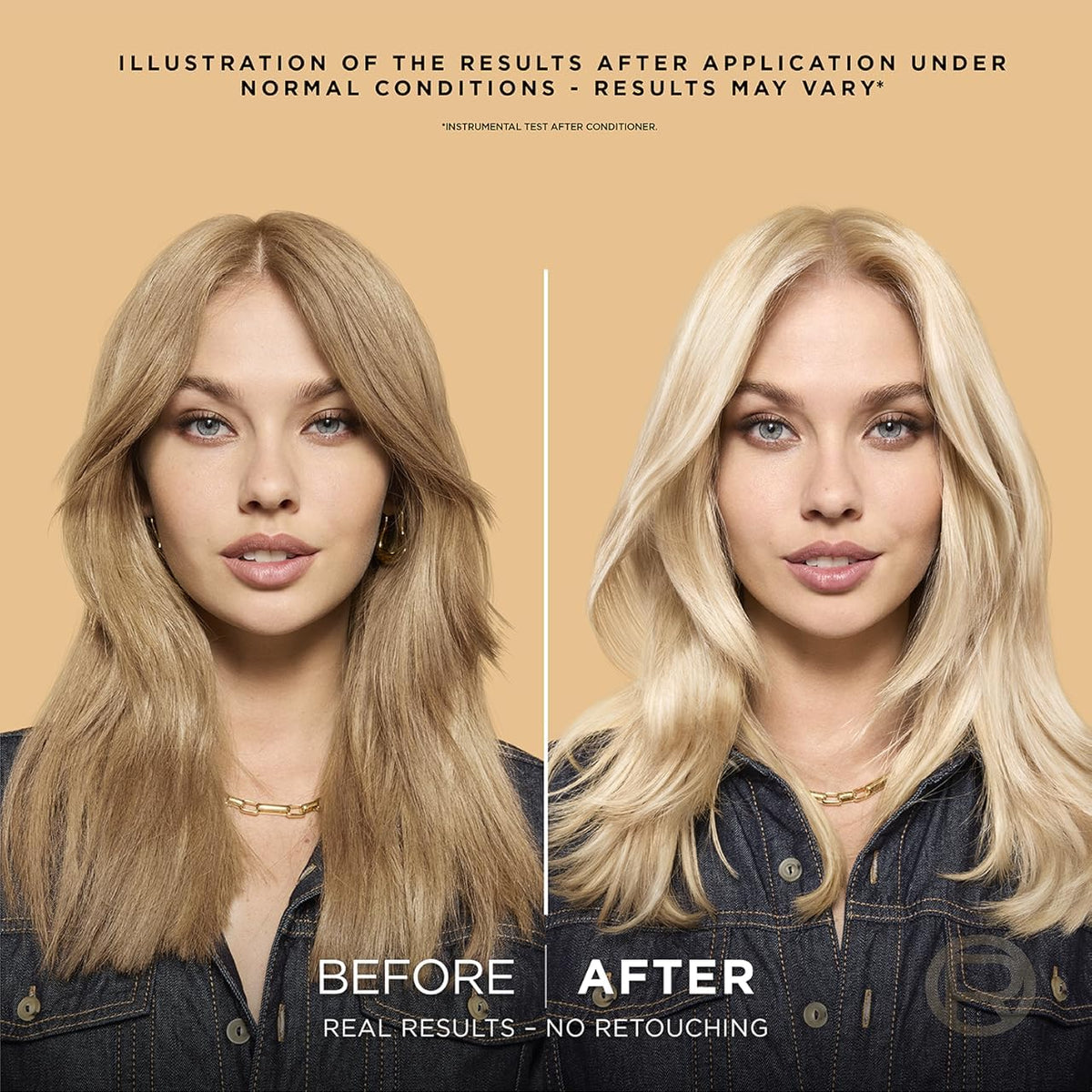 L'Oreal Paris Hair Dye Kit packaging side view
