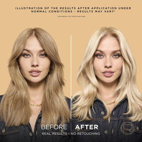 L'Oreal Paris Hair Dye Kit packaging side view