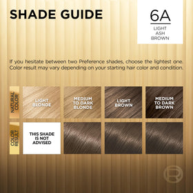 L'Oreal Paris Hair Dye Kit showing no-drip gel formula