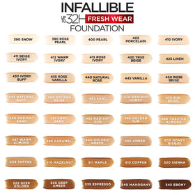 L'Oreal Paris Infallible Foundation 520 Sienna packaging