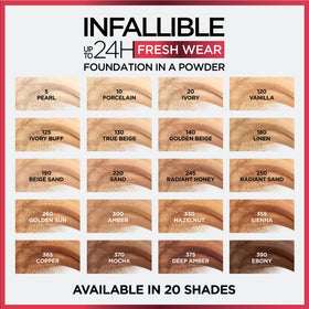 L'Oreal Paris Infallible Fresh Wear Powder Foundation application process