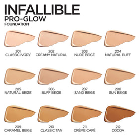 L'Oreal Paris Infallible Pro Glow Foundation Natural Beige in packaging