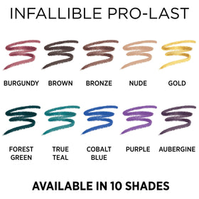 L'Oreal Paris Infallible Pro-Last Pencil Eyeliner black application on skin