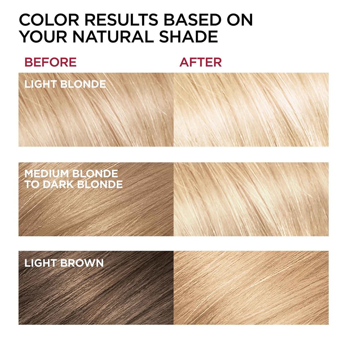 L'Oreal Paris LB01 hair dye application instructions