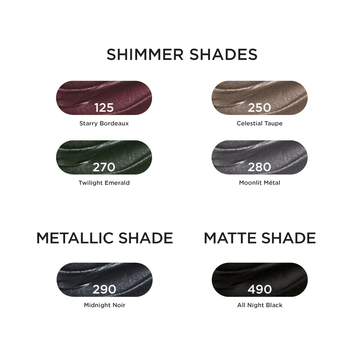 L'Oreal Paris Le Shadow Stick Eyeshadow 270 Twilight Emerald close-up view