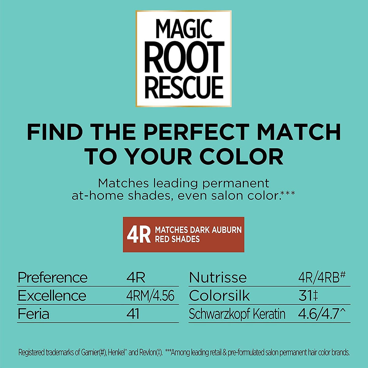 L'Oreal Paris Magic Root Hair Color Kit contents including brush and gloves