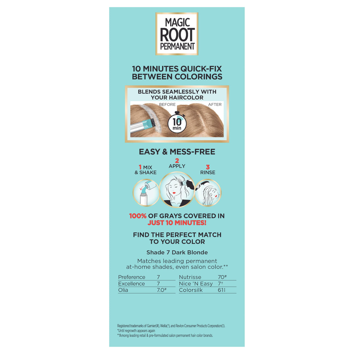 L'Oreal Paris Magic Root Hair Colour Kit 7 Dark Blonde shade swatch