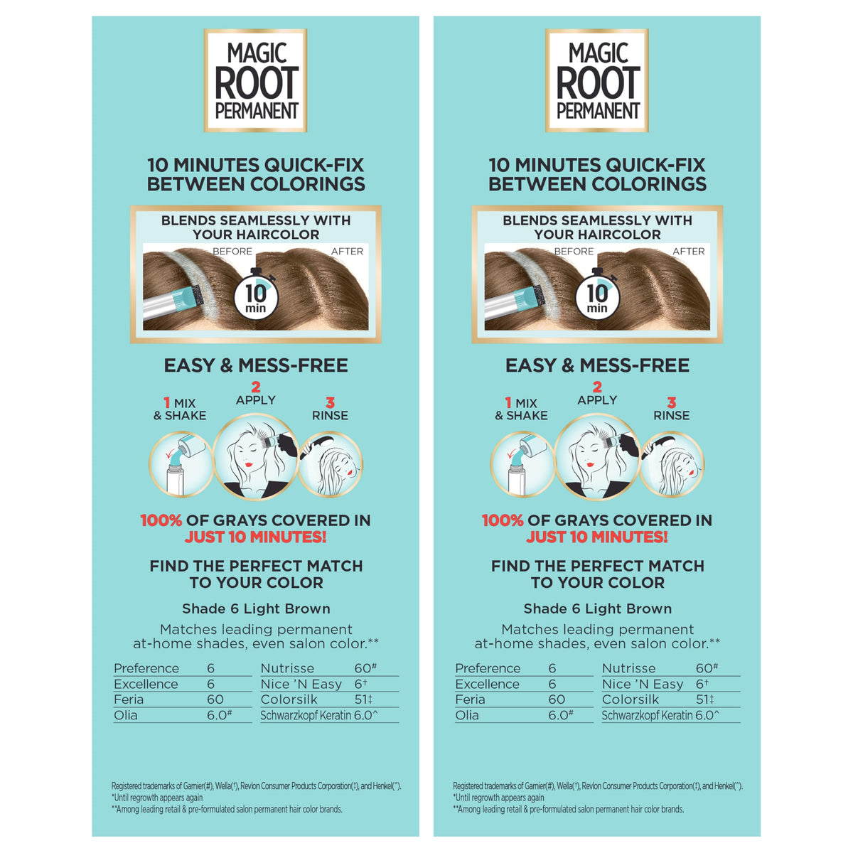 L'Oreal Paris Magic Root Hair Colour Kit back view showing ingredients