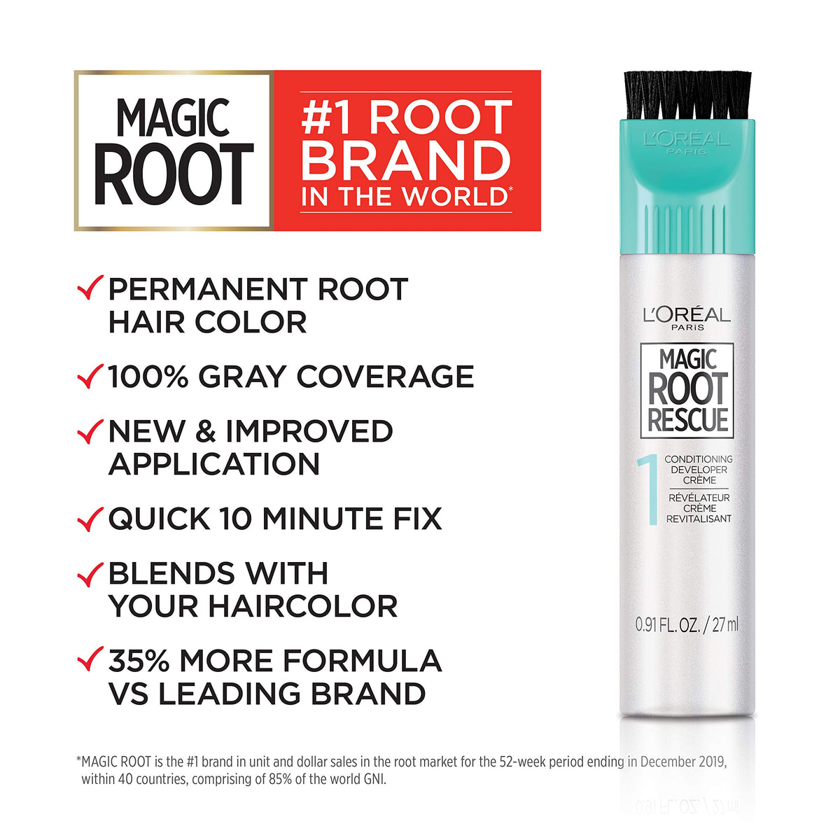 L'Oreal Paris Magic Root Hair Colour Kit contents including brush and gloves