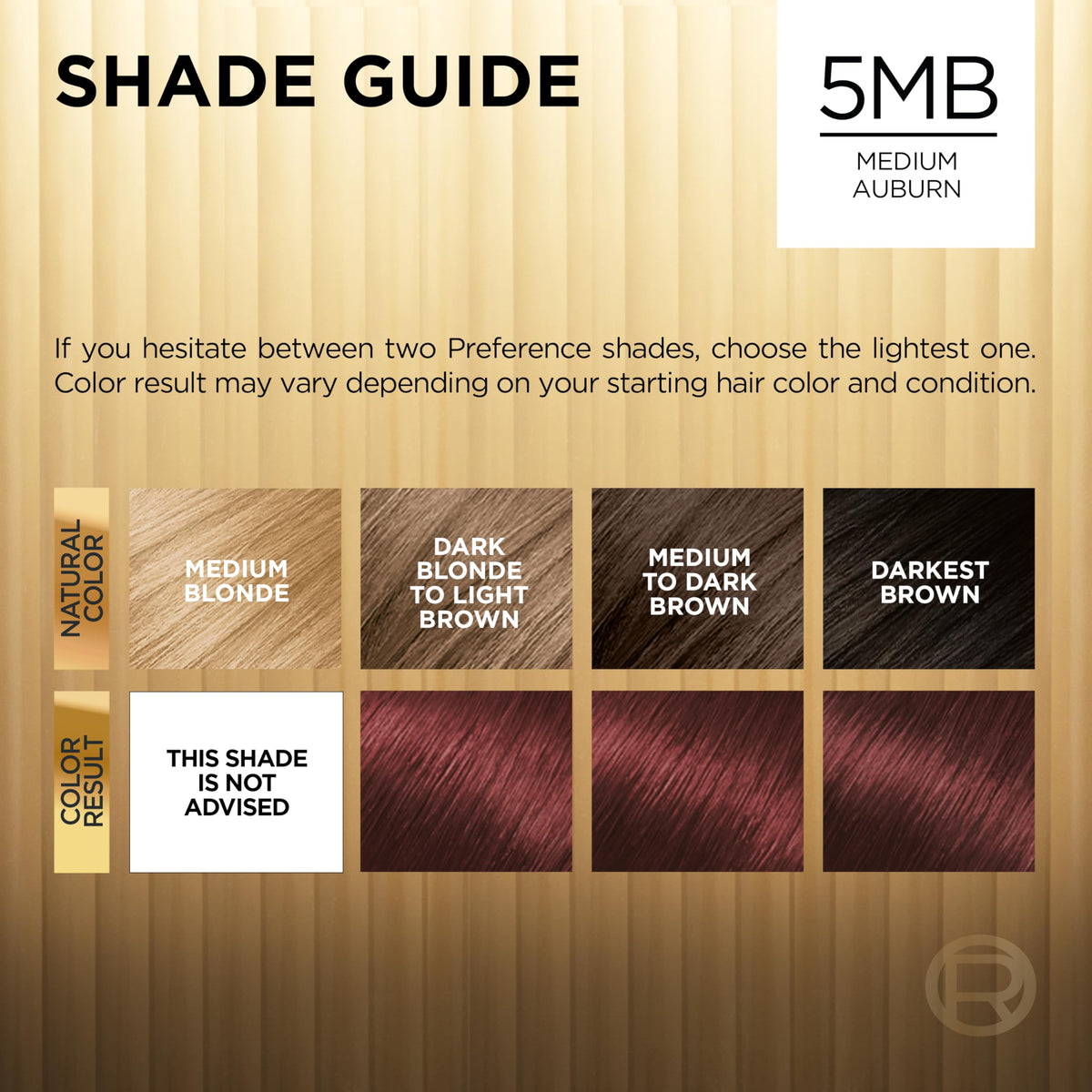 L'Oreal Paris quality Preference Hair Colour 5MB Medium Auburn before and after results