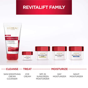 L'Oreal Paris Revitalift Anti-Wrinkle Cream ingredients list