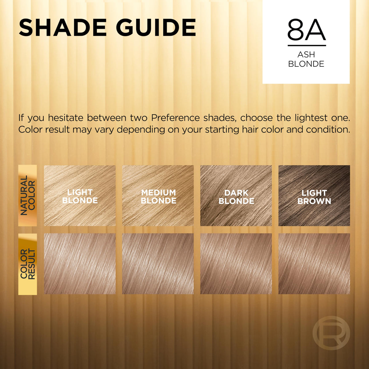 L'Oreal Paris Shine Protect Conditioner included in kit