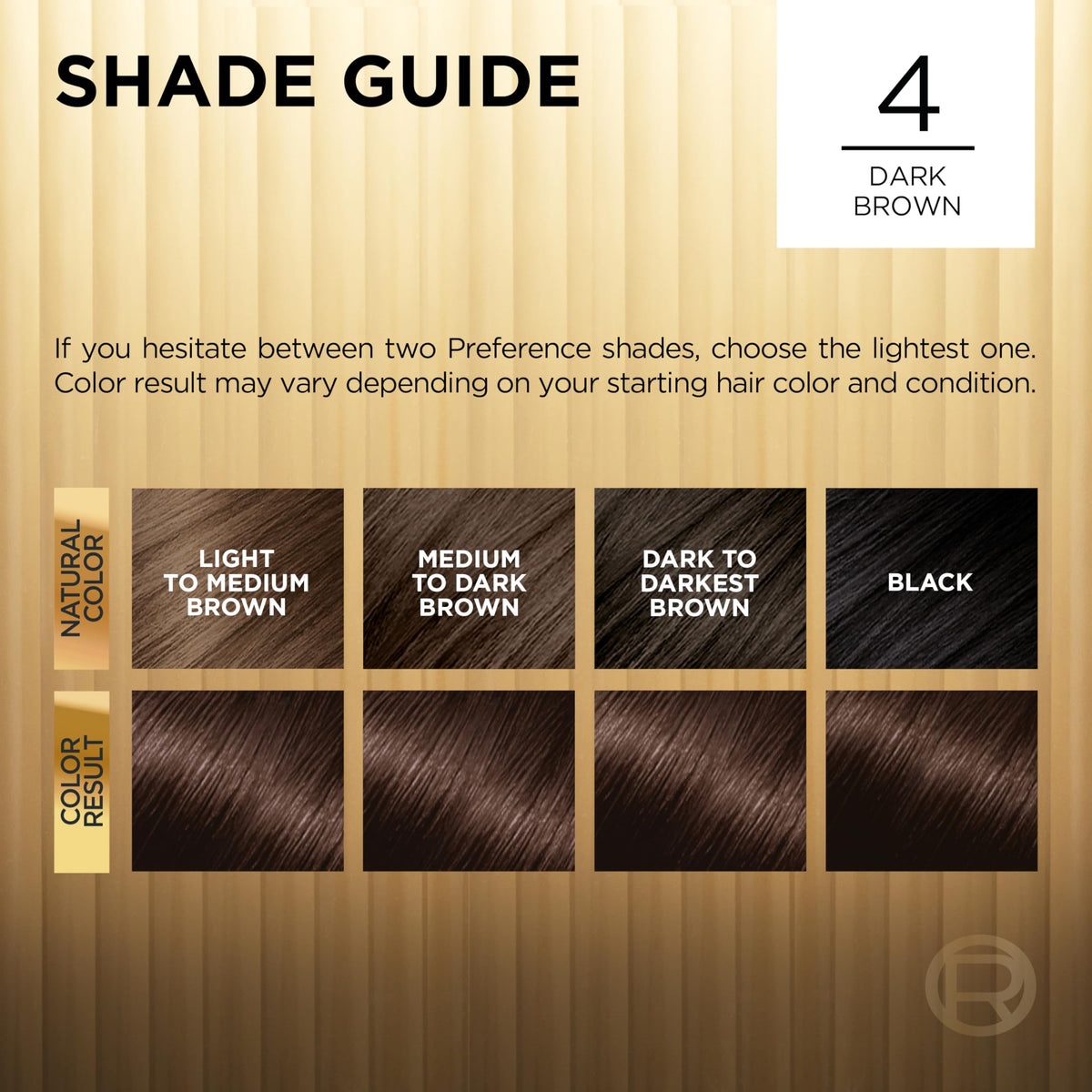 L'Oreal Paris Shine Protect Conditioner tube from Hair Colour Kit