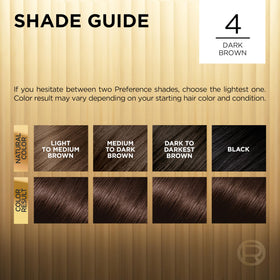 L'Oreal Paris Shine Protect Conditioner tube from Hair Colour Kit