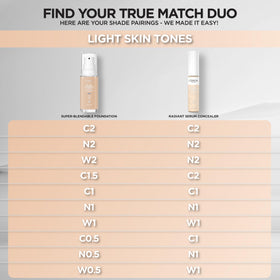 L'Oreal Paris True Match Radiant Serum Concealer N2 on a vanity table