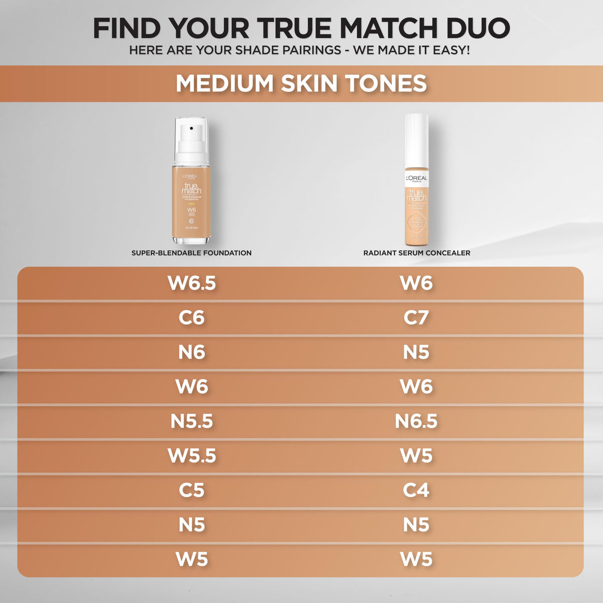 L'Oreal Paris True Match Radiant Serum Concealer N5 application on under eye