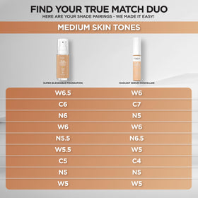 L'Oreal Paris True Match Radiant Serum Concealer N5 application on under eye