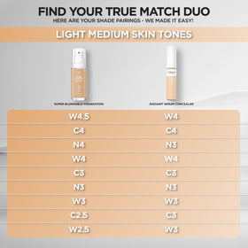 L'Oreal Paris True Match Radiant Serum Concealer W4 shade range