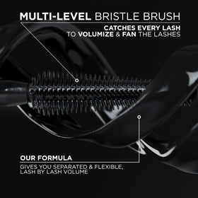 L'Oreal Paris Voluminous Panorama Mascara with makeup products