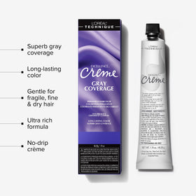 L'OREAL TECHNIQUE Excellence Crème application process