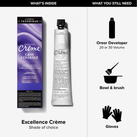 L'OREAL TECHNIQUE Excellence Crème Permanent Colour ingredients list