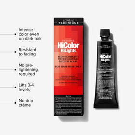 L'OREAL TECHNIQUE HiColor Red HiLights application process