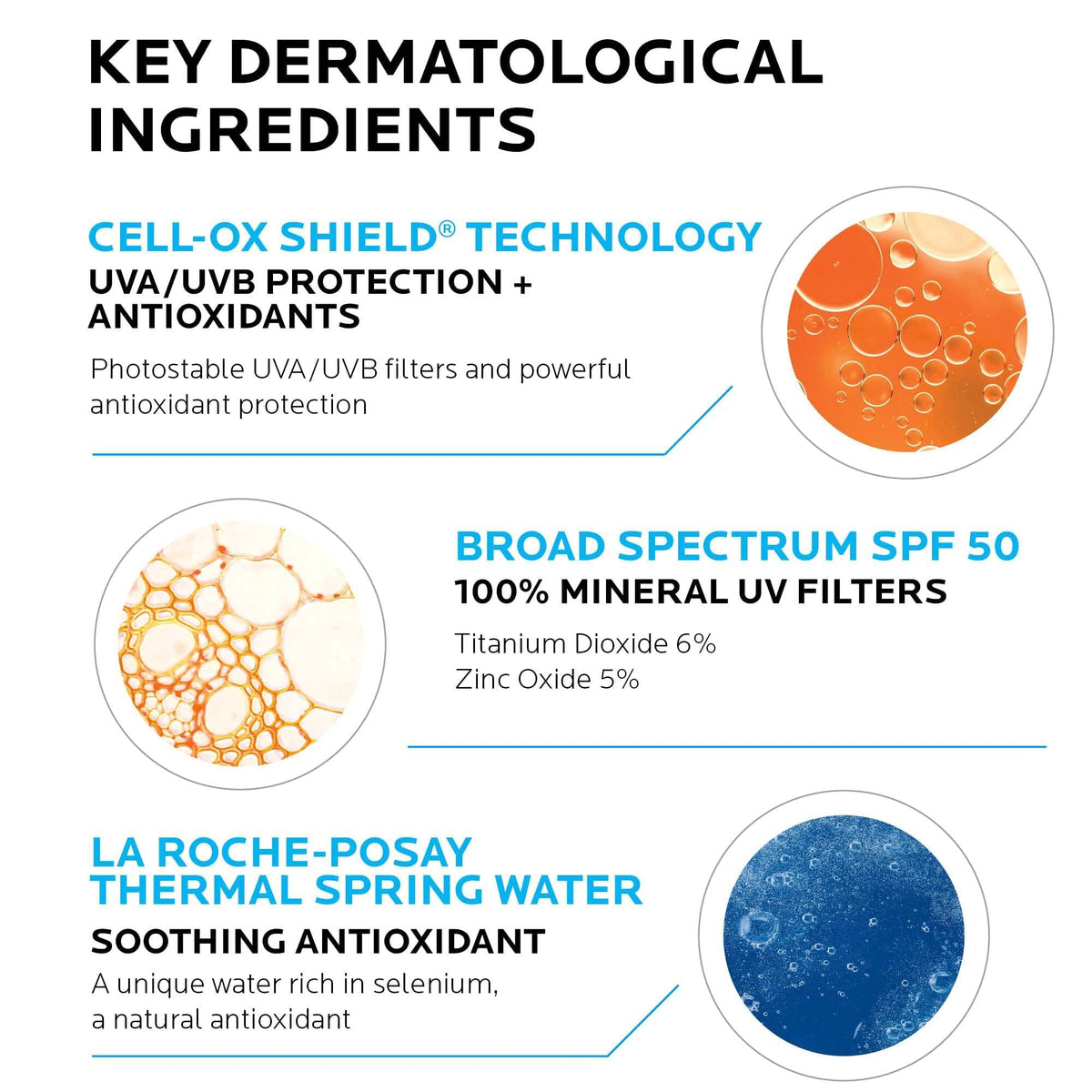 La Roche-Posay Anthelios 50 Mineral Sunscreen Fluid 50ml lifestyle scene