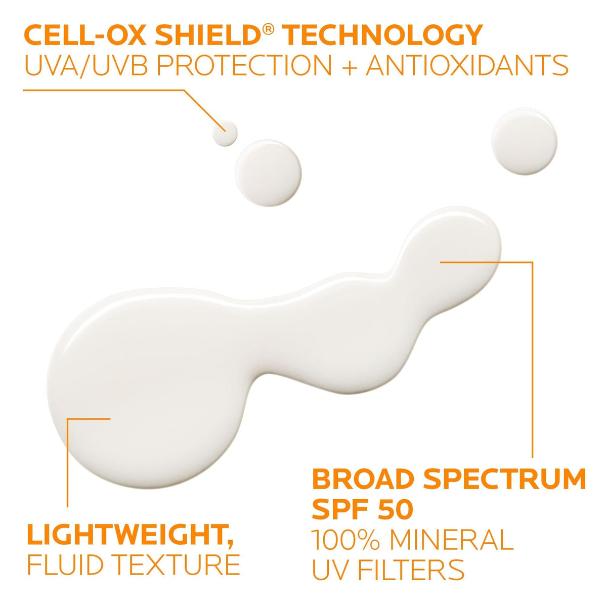 La Roche-Posay Anthelios 50 Mineral Sunscreen Fluid 50ml side view