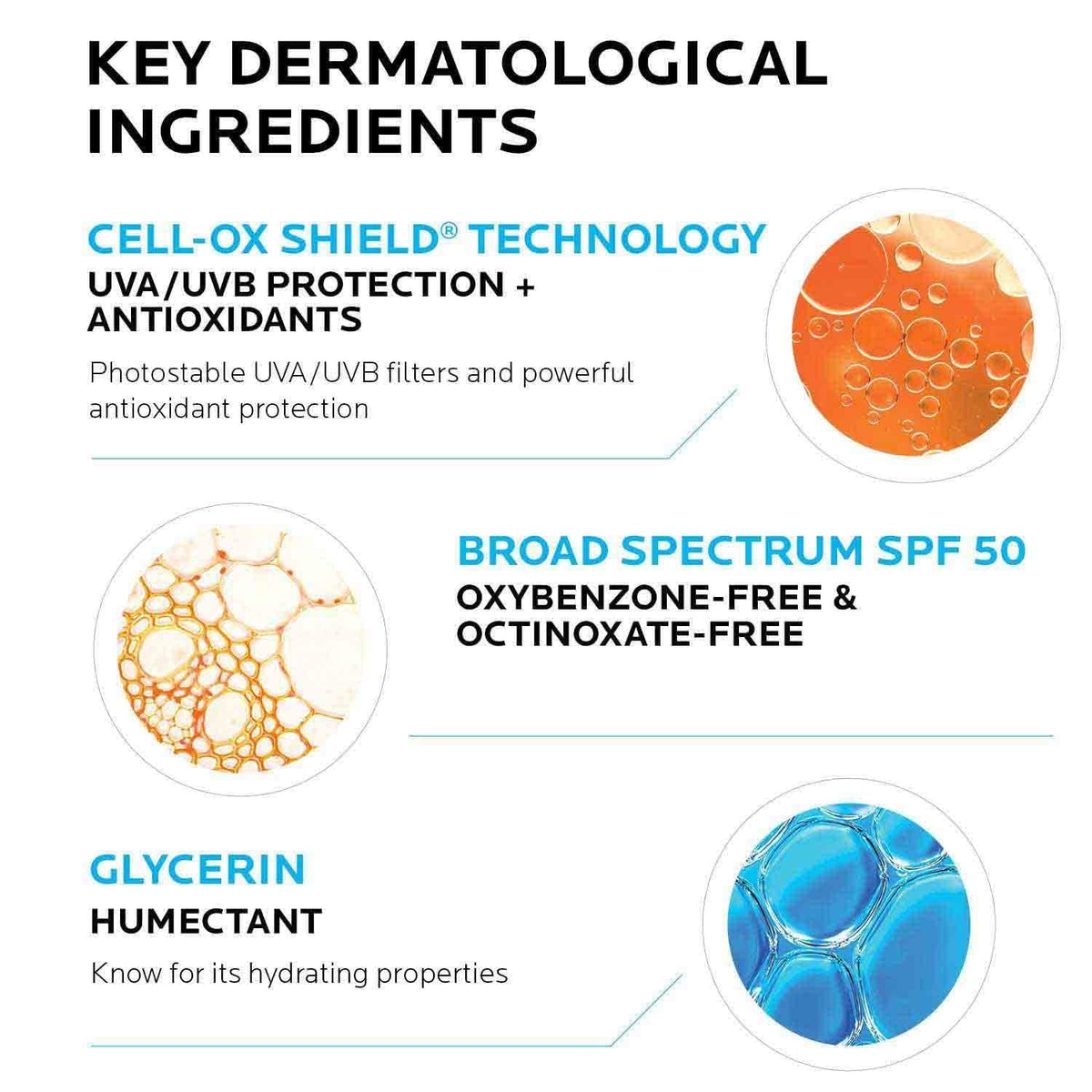 La Roche-Posay Anthelios Kids Sunscreen SPF 50 application on skin