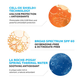 La Roche-Posay Anthelios Melt-In Milk SPF 60 texture application on skin