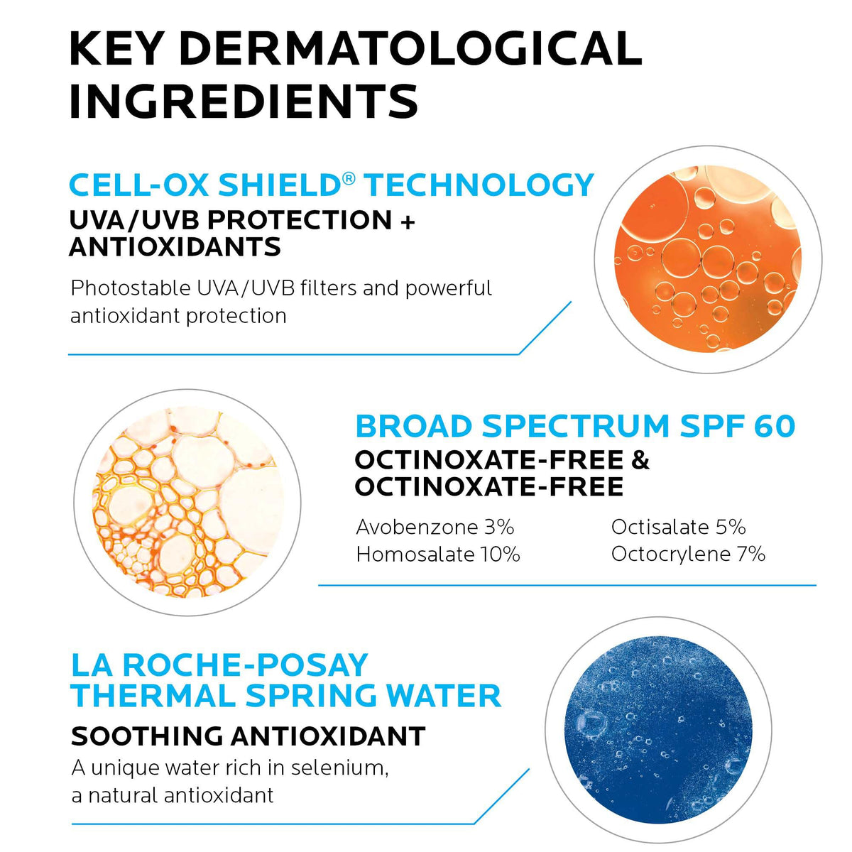 La Roche-Posay Anthelios Melt-In Milk Sunscreen SPF 100 texture close-up