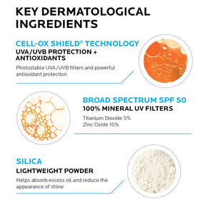 La Roche-Posay Anthelios Mineral Sunscreen SPF 50 lotion texture