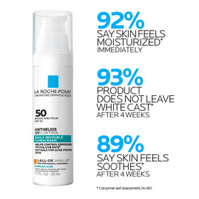 La Roche-Posay Anthelios UV Control Sunscreen SPF 50 texture on skin