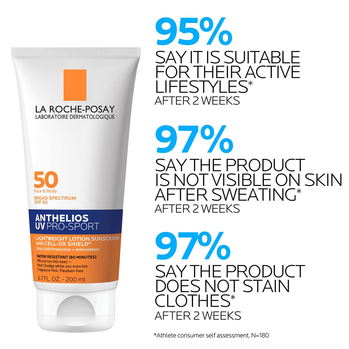 La Roche-Posay Anthelios UV Pro-Sport SPF 50 Sunscreen packaging