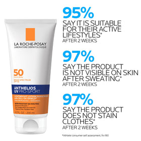La Roche-Posay Anthelios UV Pro-Sport SPF 50 Sunscreen packaging