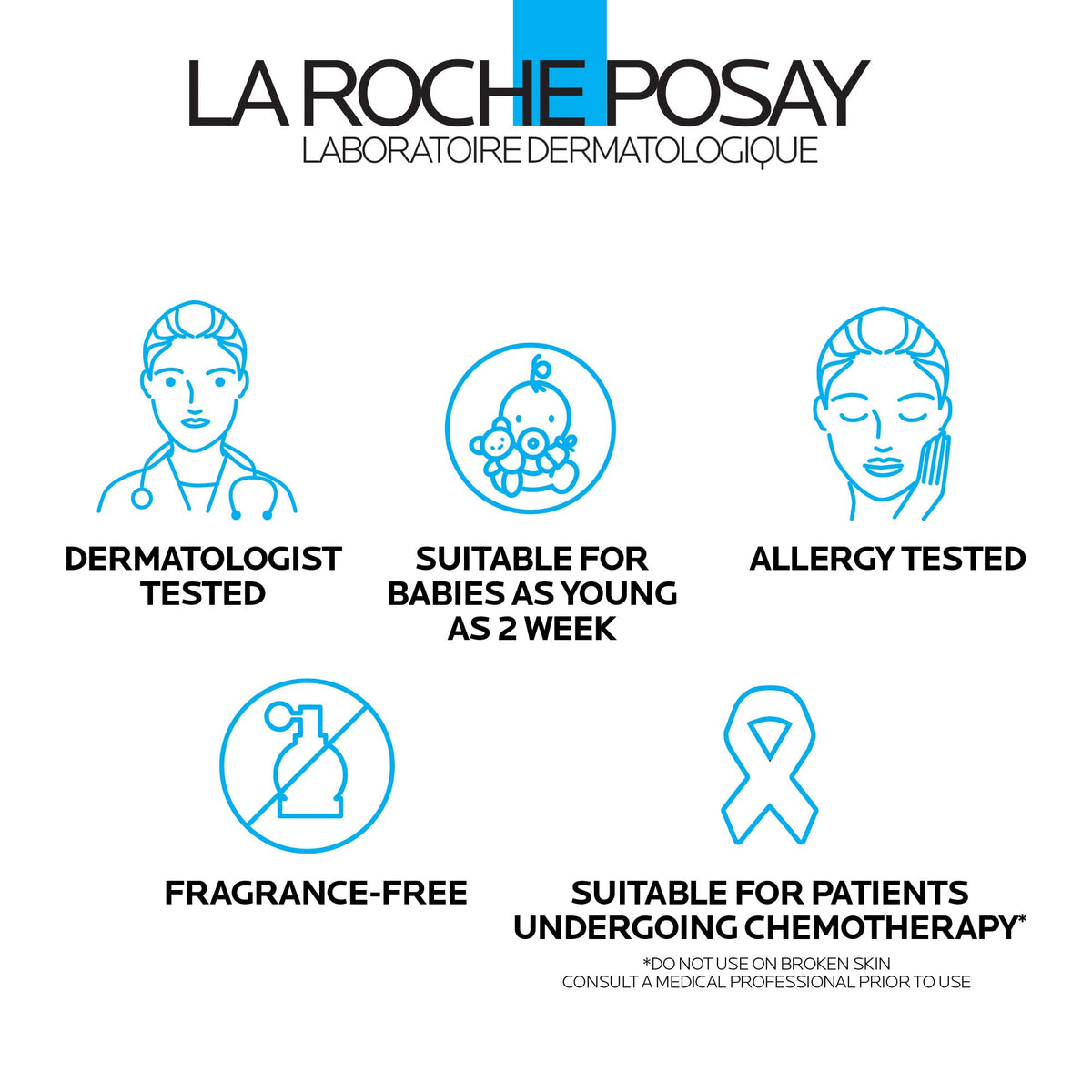 La Roche-Posay AP+ body wash with soothing texture