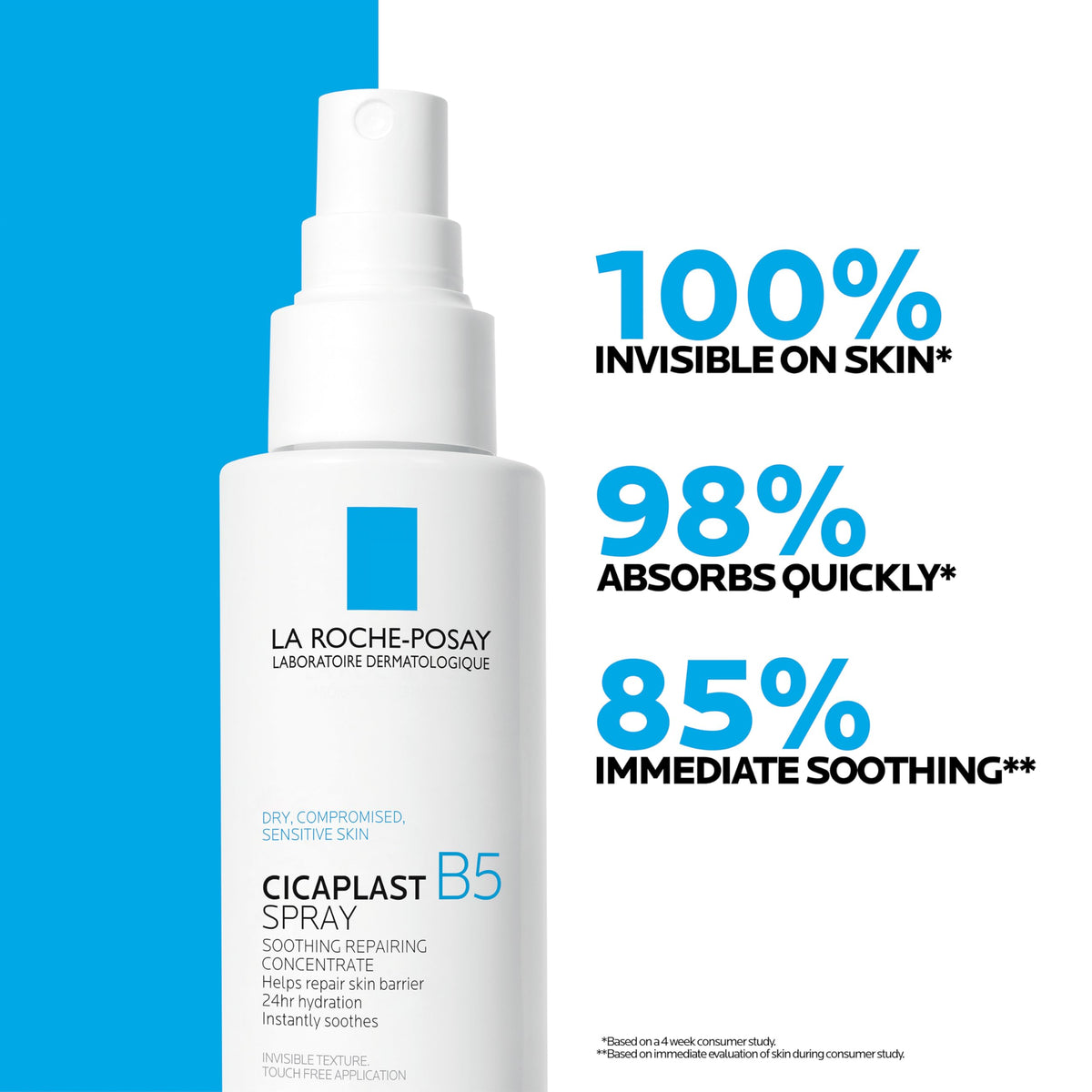La Roche-Posay Cicaplast B5 Spray 3.38oz lifestyle use