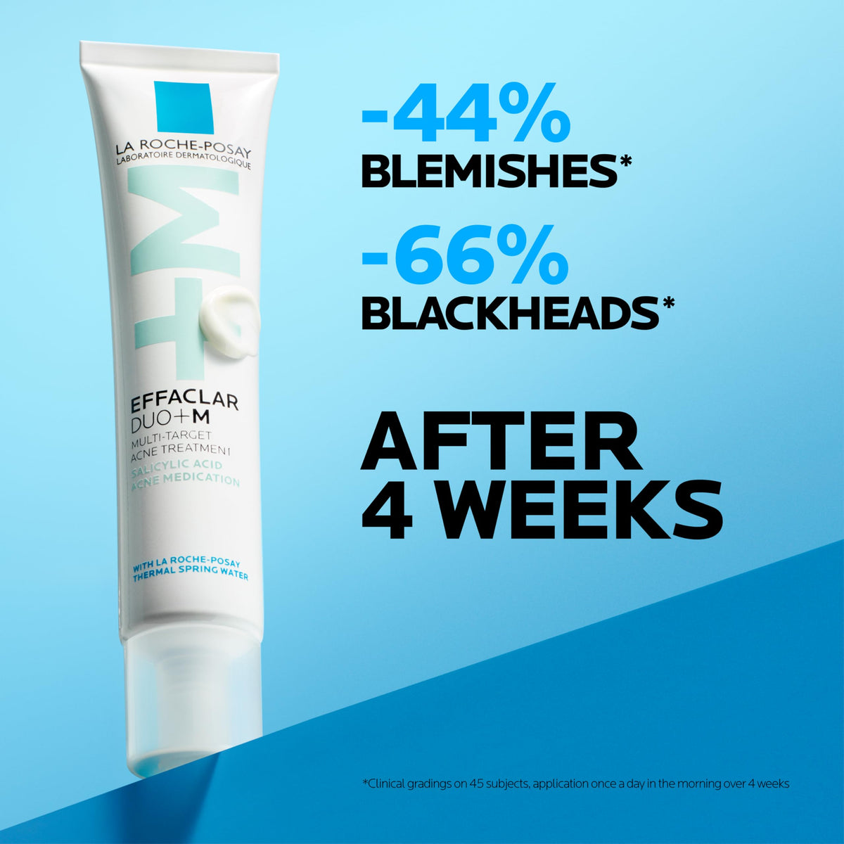 La Roche-Posay Effaclar Acne ingredients list