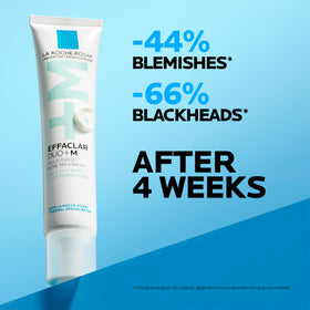 La Roche-Posay Effaclar Acne ingredients list