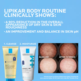 La Roche-Posay Lipikar AP+MAX Body Cream application on skin