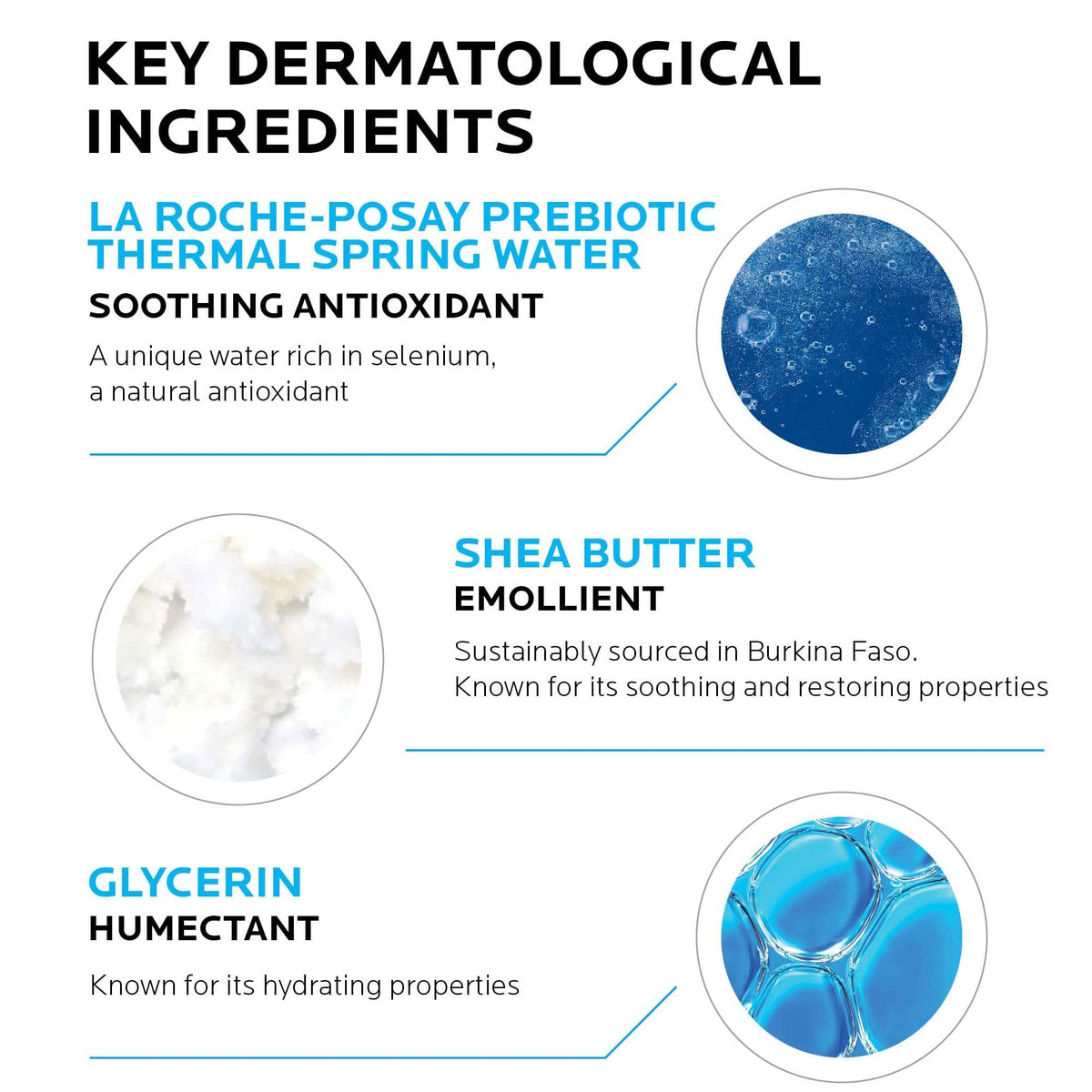 La Roche-Posay Lipikar body lotion texture on skin