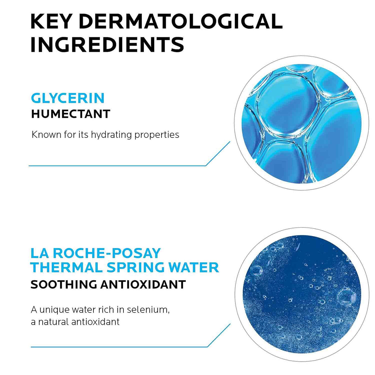 La Roche-Posay Toleriane Sensitive Fluide packaging with product details