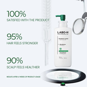 LABO-H Scalp Strengthening Shampoo ingredients list